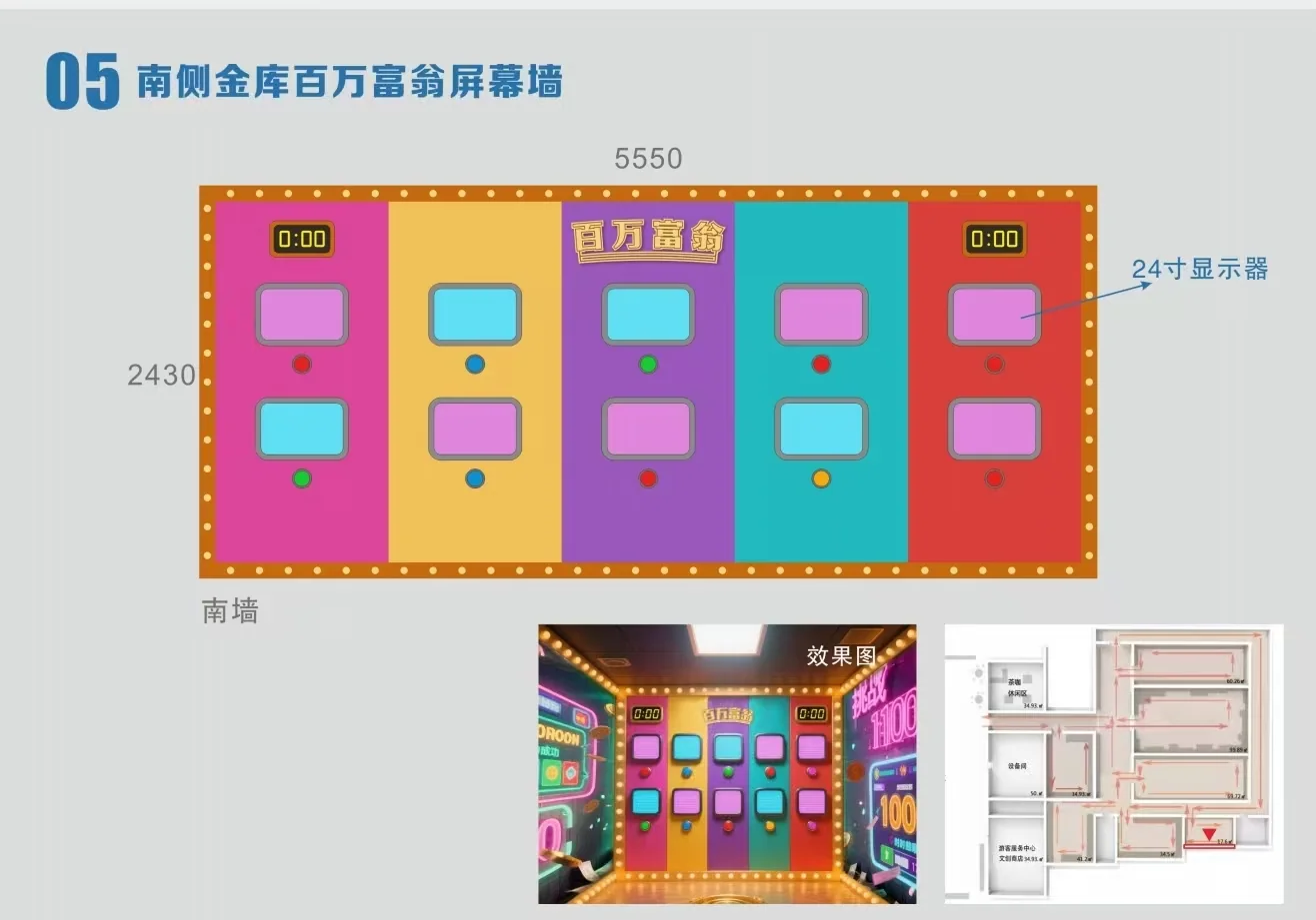 Design sheet for the Millionaire screen wall, with colored display bays, an effect rendering and a layout drawing.